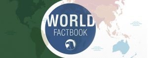 cia-world-factbook